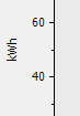 Rotated Y-Axis Label