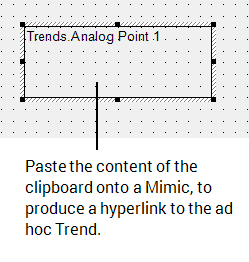 Trend shortcut pasted onto a Mimic