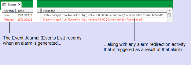 Alarm Redirection Guide - Send an E-Mail in Different Formats to ...