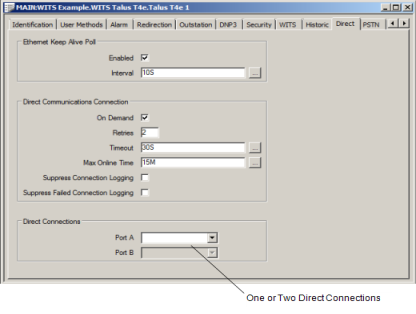 Direct Outstation Direct Connections (Port A, Port B)