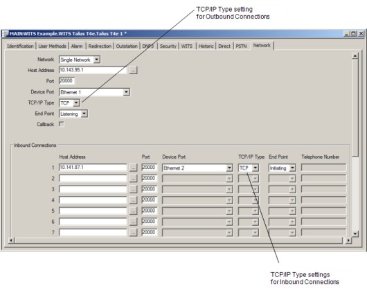 TCP/IP Type Outbound and Inbound Network Connections