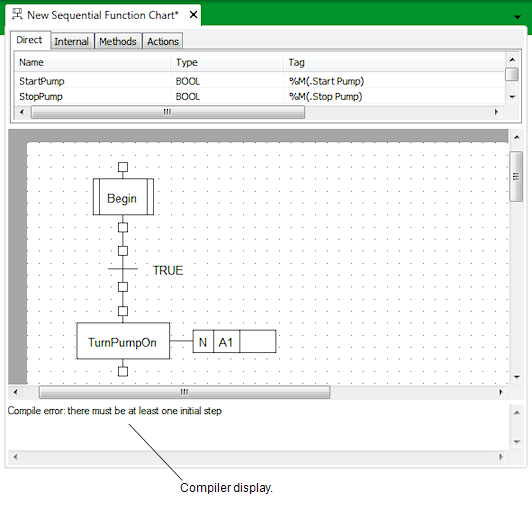 Logic Guide - Compiling a Sequential Function Chart (Sequential ...
