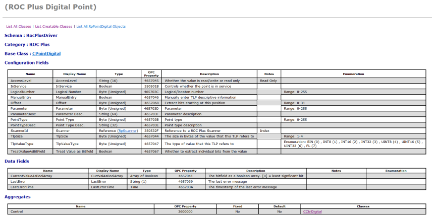 ROC Plus Driver Guide - Schema View (Database Objects)