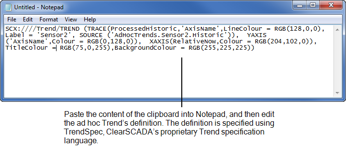 Trend shortcut pasted into notepad