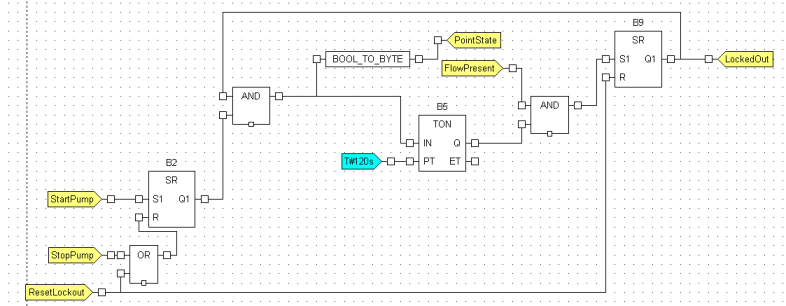 Logic Guide - Execution Order for Logic Programs (Working with Logic ...
