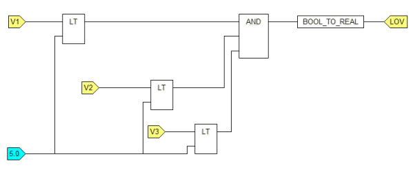 Logic Guide - Supported Logic Languages (Working with Logic Programs)