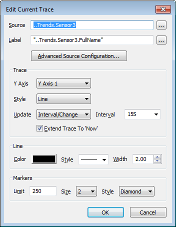 Edit Processed Historic Trace Window