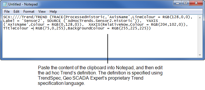 Trend shortcut pasted into notepad