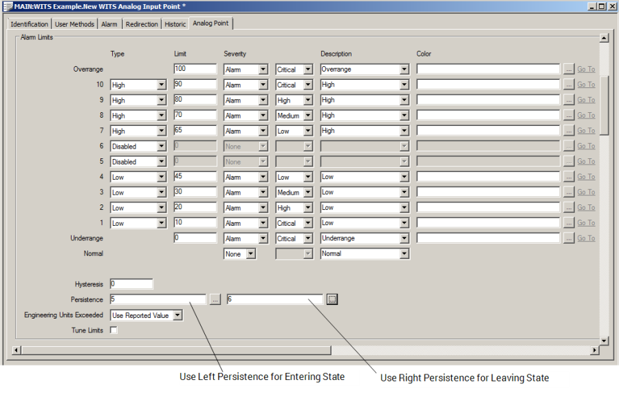 Persistence for Analog Points - Entering and Leaving State