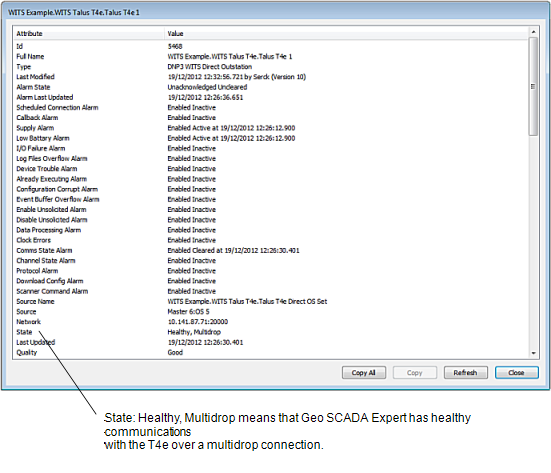 Healthy communications between T4e and Geo SCADA Expert